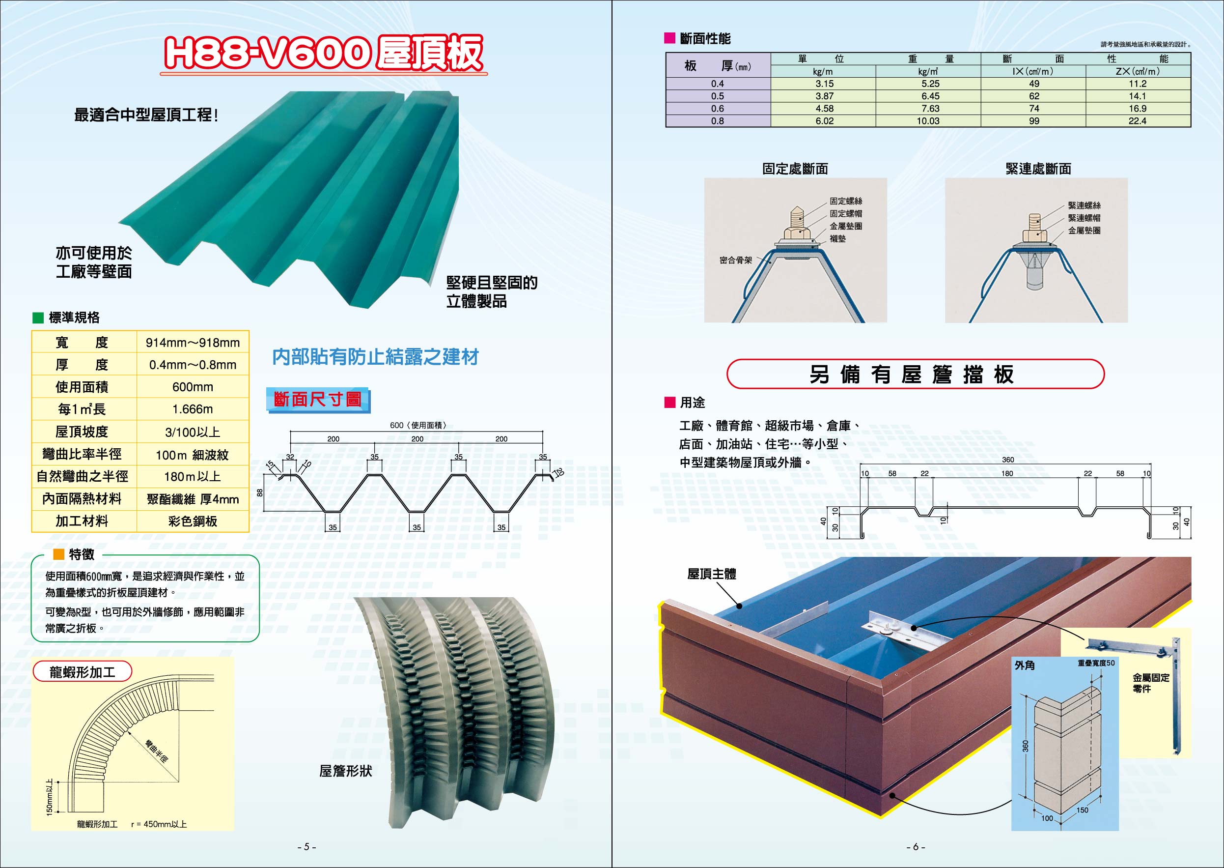 H88-V600屋頂板